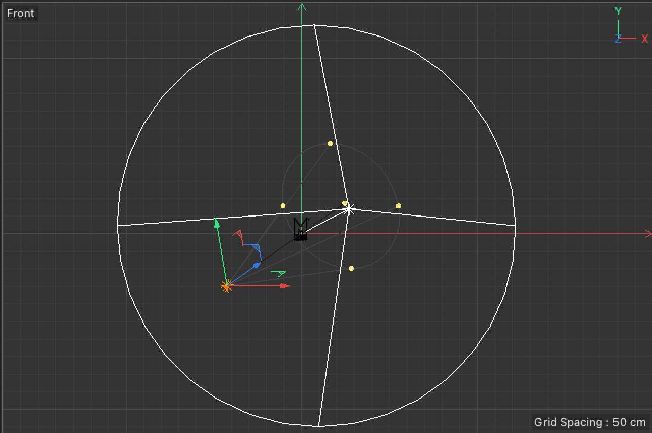 Fill Light Posiition